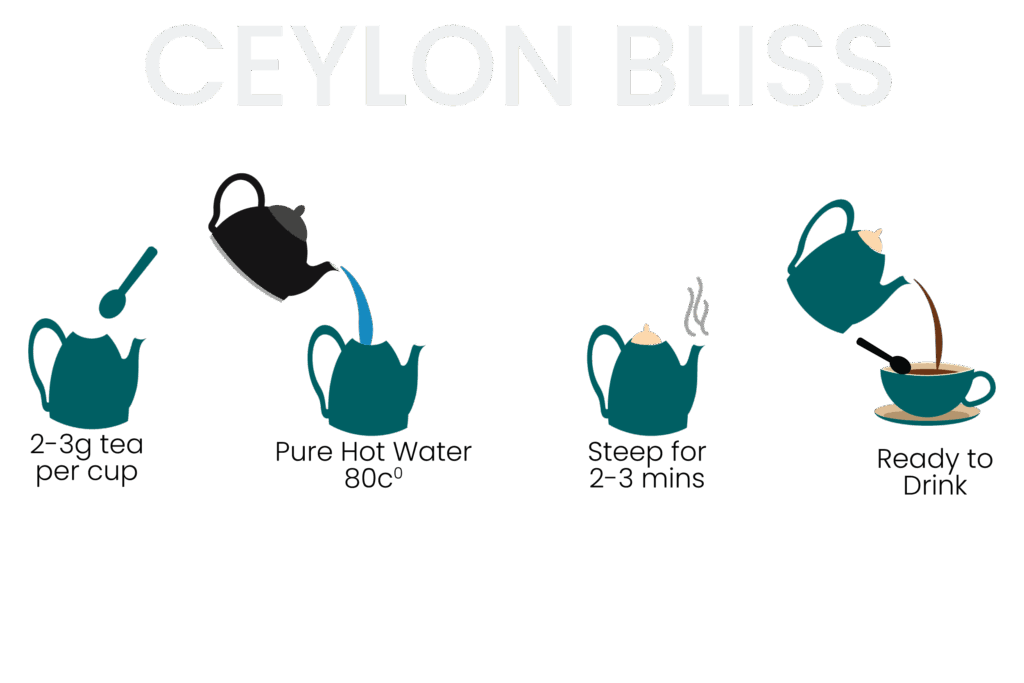 CEYLON BLISS (OP1 Black Tea)