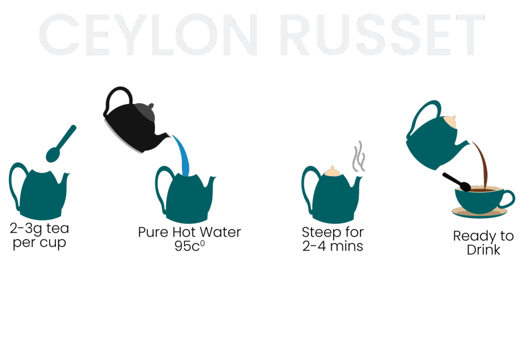 CEYLON RUSSET (FBOP Black Tea with Tips)