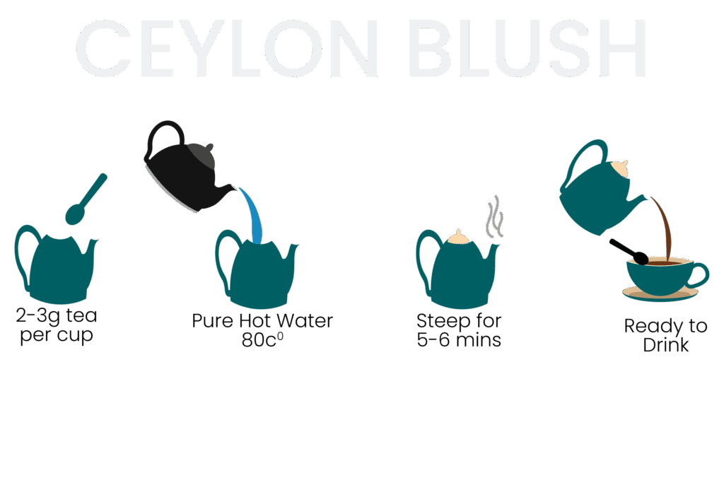 CEYLON BLUSH (Green Tea)