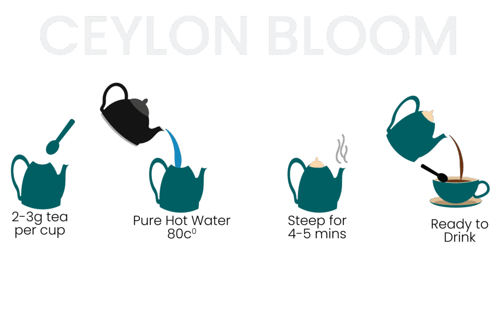 CEYLON BLOOM (Camellia Flower Tea)